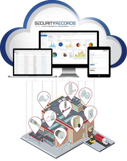 InstaKey-Security-Records