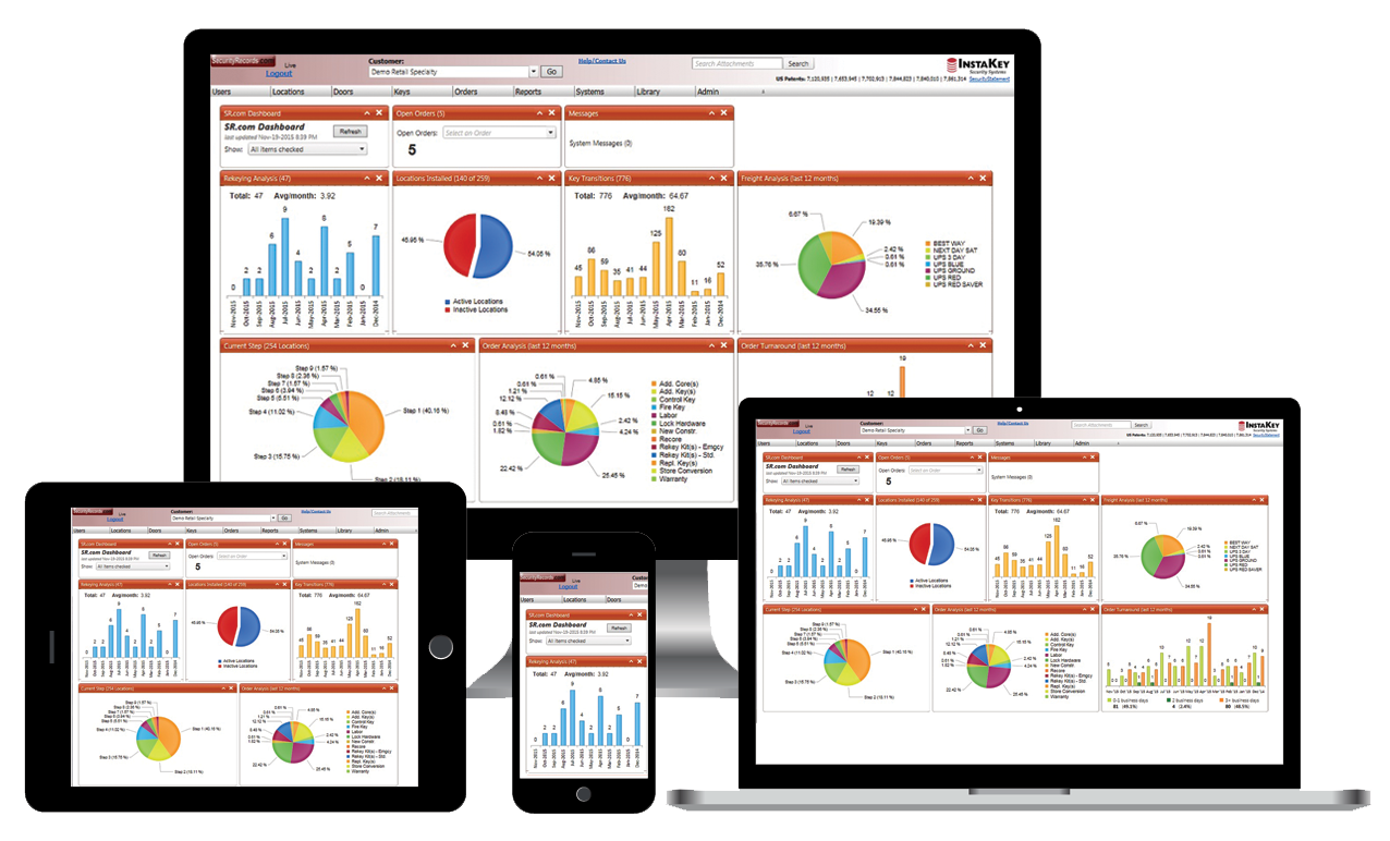 IK All Devices Dash Transparent
