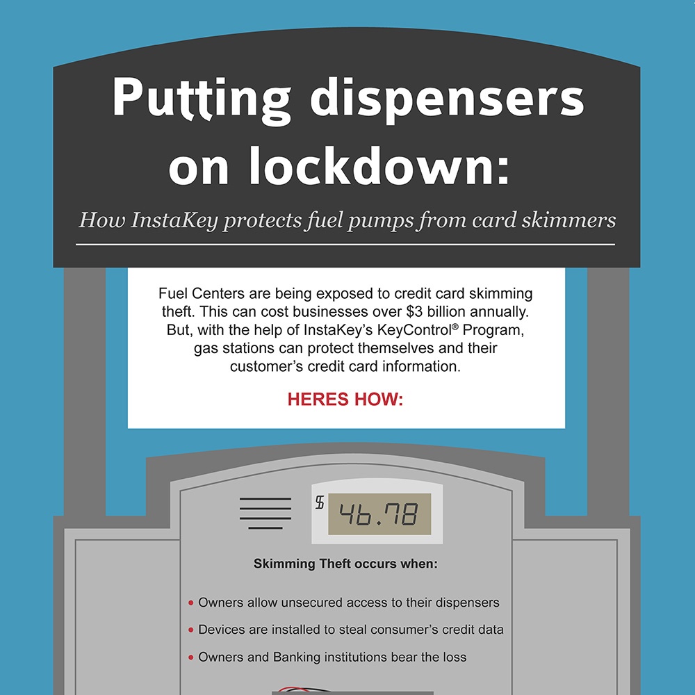 Putting Dispensers on Lockdown – Infographic